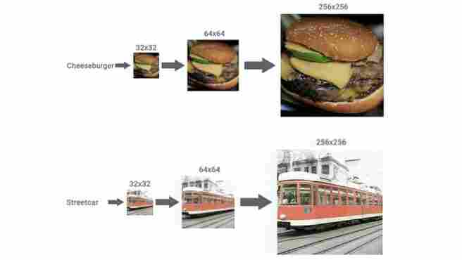 Adiós a las fotografías pixeladas: así es la herramienta de Google que las convierte en imágenes de alta resolución